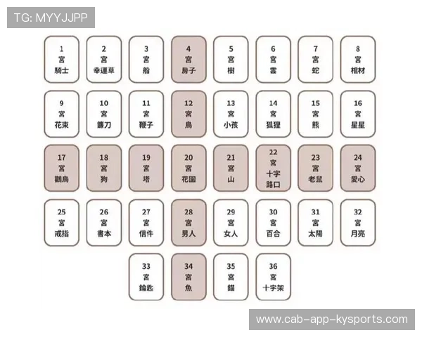BLG核心牌桌：续约、拆分与重组的每一步都关键