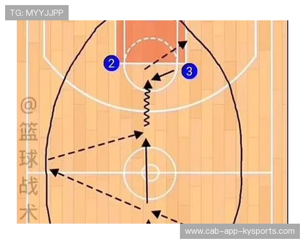 竞技数据分析：精准战术制定时代到来，竞技战术的意义及训练方法